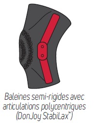 Genouillère élastique Stabilax™ Donjoy •