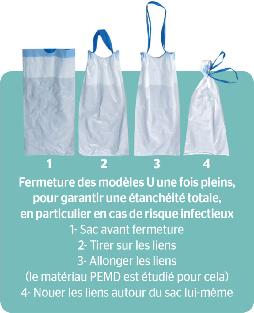 Protège bassin ultra-absorbant Dr Helewa - 20 sacs absorbants