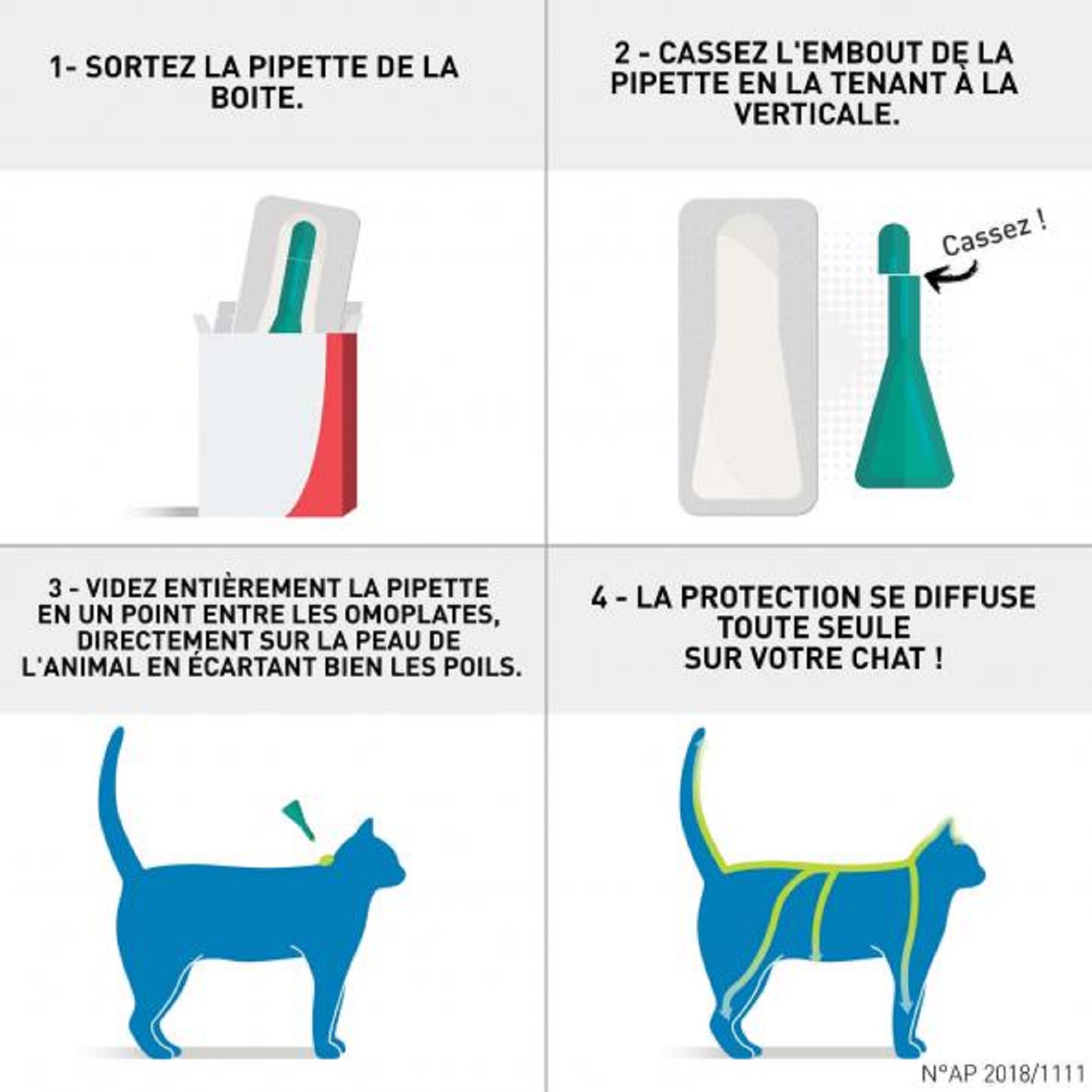 FRONTLINE Spot On Chat - Anti Puces, Tiques & Poux - Elimine Les Parasites  - Protège L'Animal - Jusqu'à 4 Semaines - Fabriqué En France - 6 Pipettes  Application Spot On : : Animalerie