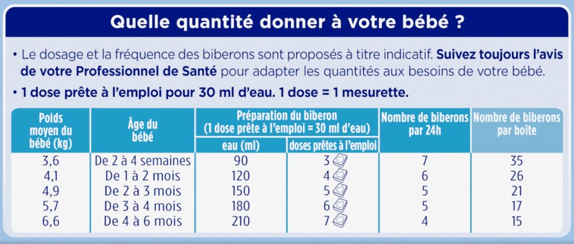 Lait Calisma - Relais Allaitement - 2e Age - 6 Mois A 1 An - Gallia - 400g  - Gallia