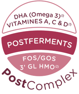 Laboratoire Gallia - Calisma 2 Relais - Lait en Poudre pour Infantile et  Bébé 2ème âge - Enrichi en Vitamines A, C & D - Sans Huile de Palme - De 6  à