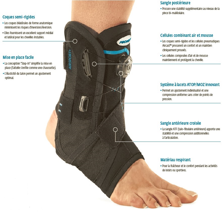 DONJOY AIRCAST AIRSPORT Attelle De Cheville Orth se Stabilisatrice DONJOY AIRCAST AIRSPORT Attelle De Cheville Orth se Stabilisatrice