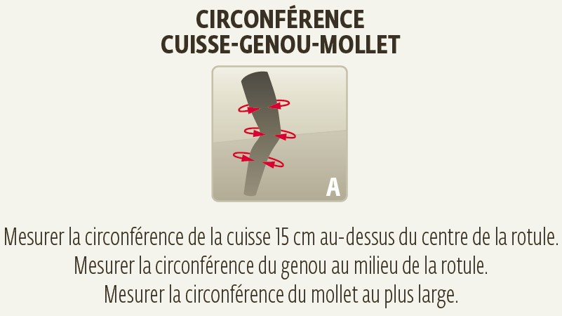 Vitadomia - PHARMACIE DES COQUETS - Attelle de genou Tru-Pul-Lite