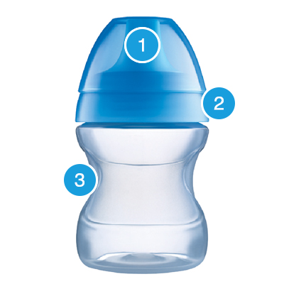 MAM - Tasse d'apprentissage – Tasse à bec 6+ mois 190 ml (coloris  aléatoire) – Tasse pour bébé avec poignées ergonomiques : : Bébé  et Puériculture