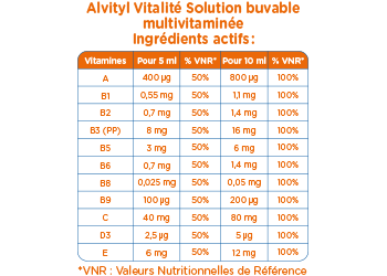 Multivitamines: ALVITYL SIROP 150 ml