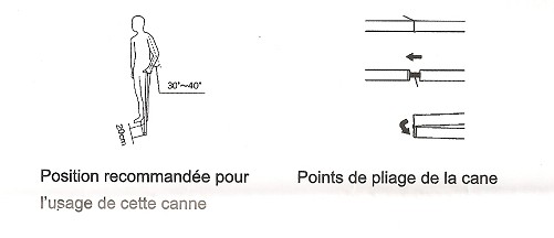 Cannes de marche decathlon clearance