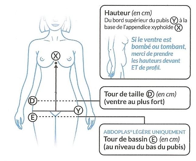 Ceinture de soutien abdominal Digibelt Confort CEREPLAS - Ma prothèse  mammaire