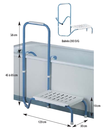 https://www.pharmacie-du-centre-albert.fr/media/filemanager/import/orkyn-balneo-poignee-de-sortie-de-bain-1.jpeg