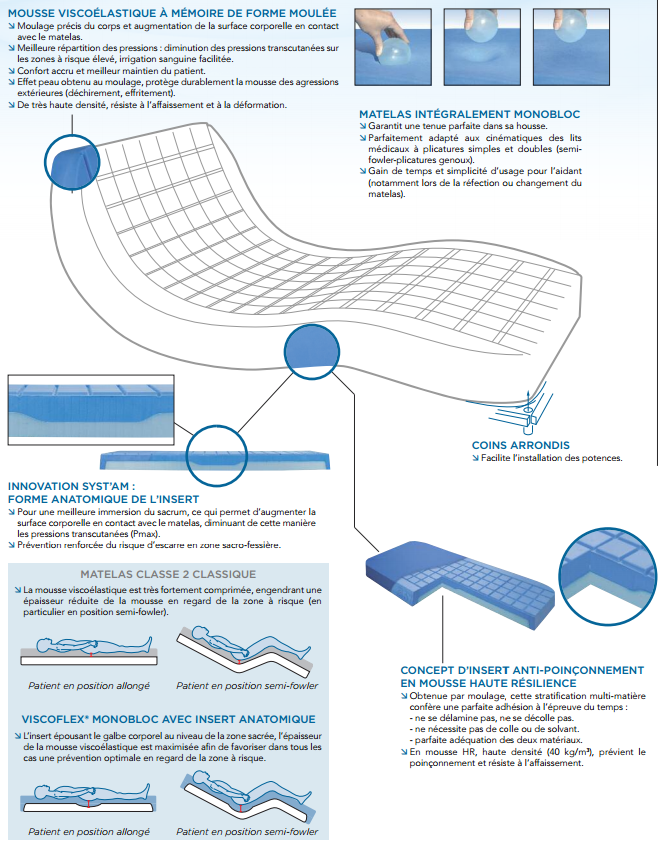 Mousse viscoélastique sur mesure pour isolation phonique