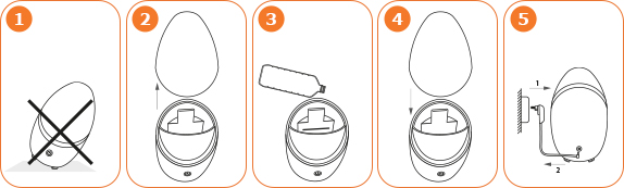 Humidificateurs Bébé : Précautions À Prendre