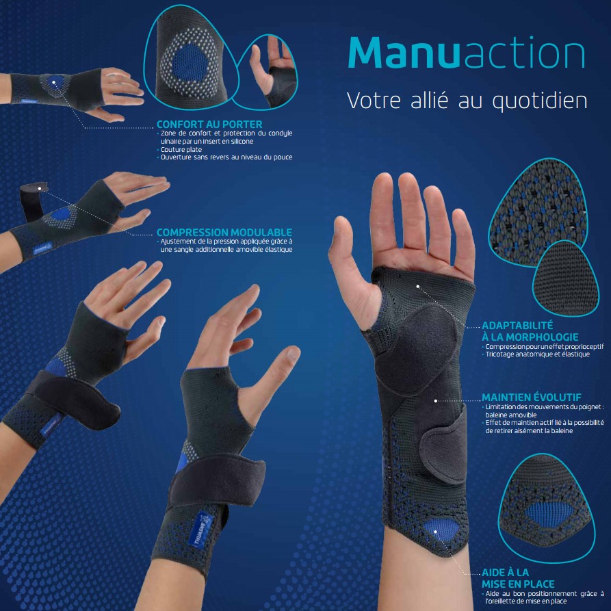 Comment choisir la meilleure attelle de poignet pour une tendinite ? –  WorldBrace