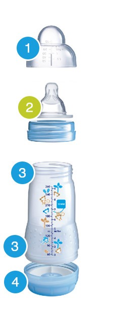 MAM 2 Biberon Easy Start™ Anti-colique 320 ml, 4mois+ – Bébé Classique