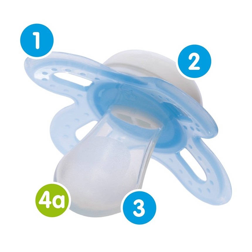 MAM Tétine anatomique - Débit 3 Rapide - Silicone - Lot de 2 - Transparent  : : Baby