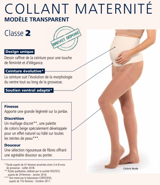 SIGVARIS Transparent Collant Maternité NOIR - Collant de Contention Femme,  Classe 2, 15.1 et 20 mmHg