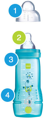 MAM Easy Active Biberon ergonomique, Biberon 6 mois adapté aux petites  mains des bébés, avec tétine débit rapide, 6 mois plus de motifs, Vert, 330  ml