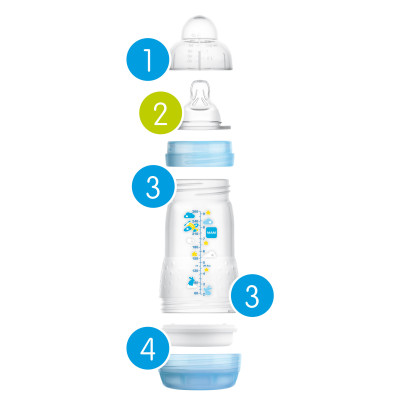 MAM Easy Start Anti Colique 1er Âge Coffret Naissance Mon 1er MAM -  Cdiscount Puériculture & Eveil bébé