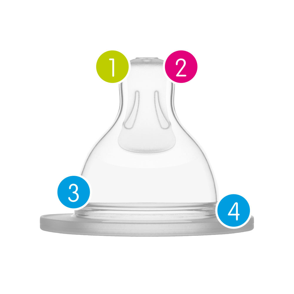 MAM Feel Good Biberon Verre 90ml Extra Petit Avec Tétine Débit Extra Lent - Nouveau-Né