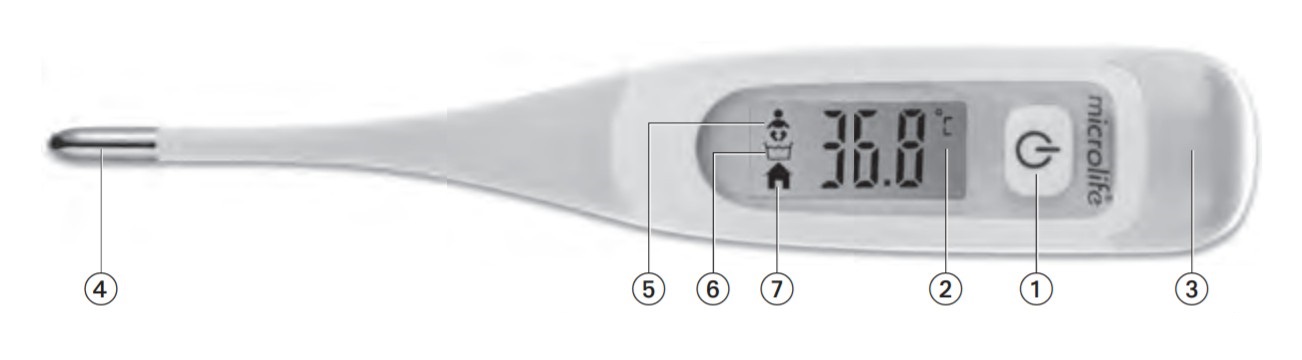 Microlife Tensiomètre Manuel - Clic Pharma