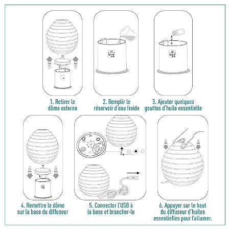 Puressentiel Diffuseur Humidificateur Ultrasonique Api