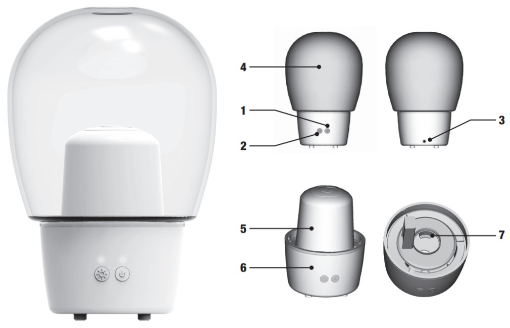 PURESSENTIEL DIFFUSEUR ULTRASONIQUE BUBBLE - Parapharmacie Henry