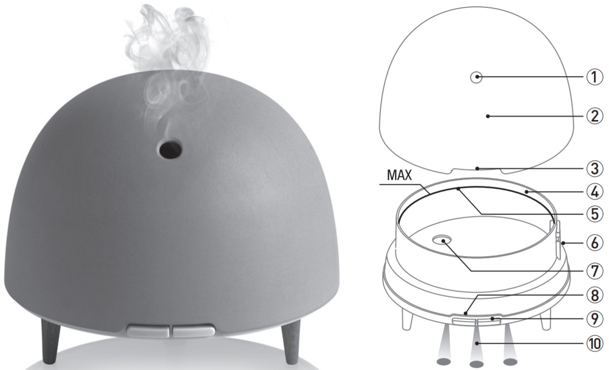 Puressentiel Diffuseur humidificateur ultrasonique Spoutnik