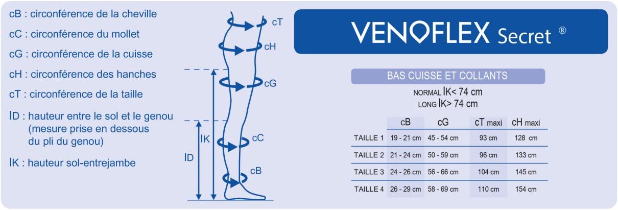 Thuasne Bas de Contention Classe 2 Pieds Ouverts Femme Venoflex Secret