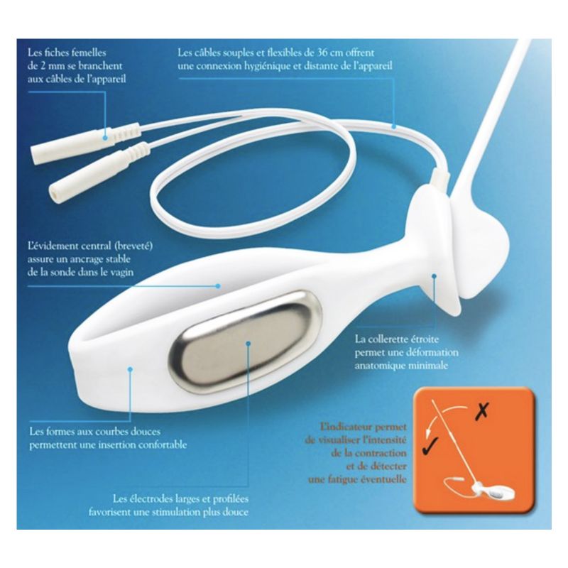NEEN PERIFORM  Sonde Vaginale Personnelle d' Electro Stimulation et de