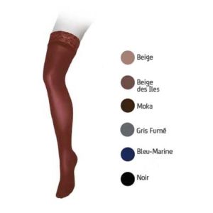 VEINAX Microtrans Noir Bas C+ / Cuisse Plus Autofixant de Contention Femme Classe 2 - 15-20 mmHg