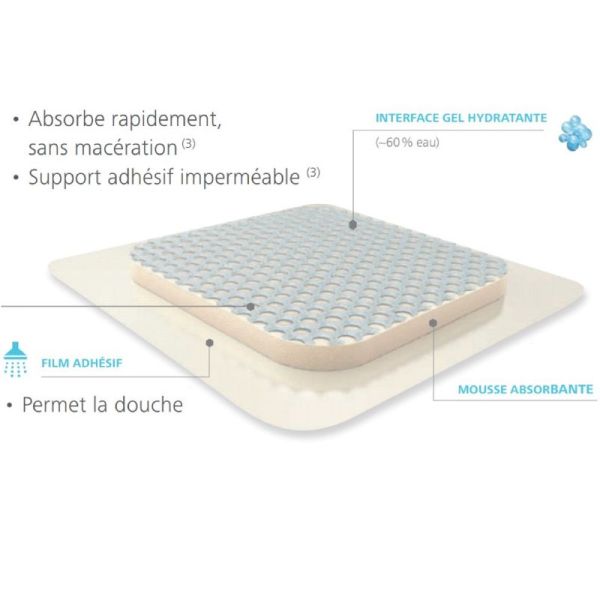 HYDROTAC Comfort 10 x 20 cm - Pansement Adhésif Hydrogel Hydrocellulaire Stérile - Bte/10