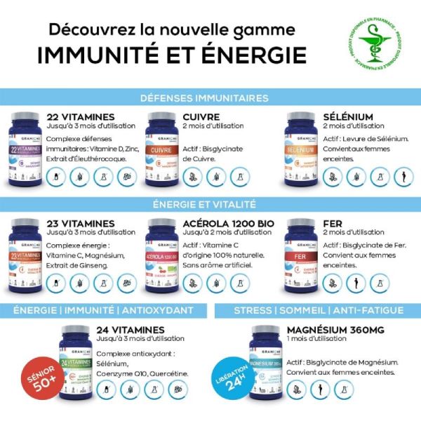 GRANIONS PILULIERS Sénior Antioxydant 90 Comprimés - 24 Vitamines, Minéraux et Plantes