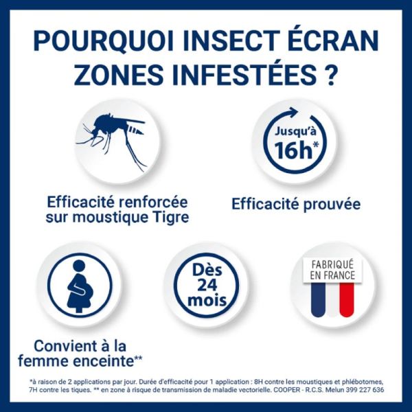INSECT ECRAN Zones Infestées 50ml - Répulsif Peau Dès 24 Mois - Moustiques Tigres, Tiques, Phlébotomes