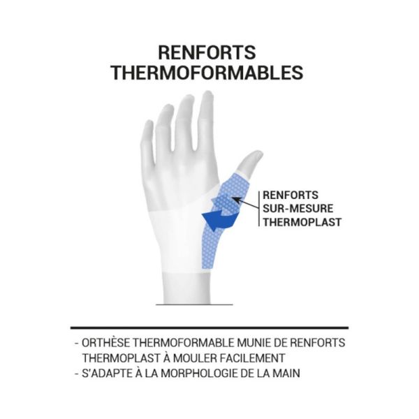 EPITACT Orthèse de Pouce Nuit Taille M Main Droite Thermoformable, Rigide - Rhizarthrose