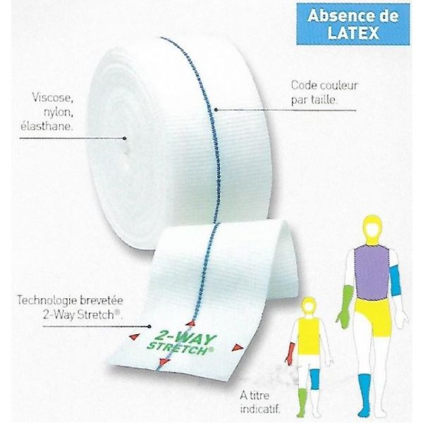 MOLNLYCKE TUBIFAST Ligne Jaune 10m Circonférence 35/64 cm With 2-Way Stretch - Bandage Tubulaire Ela