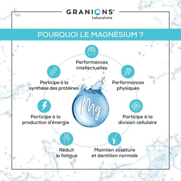 GRANIONS PILULIERS Magnésium 360mg 60 Comprimés - Energie, Vitalité