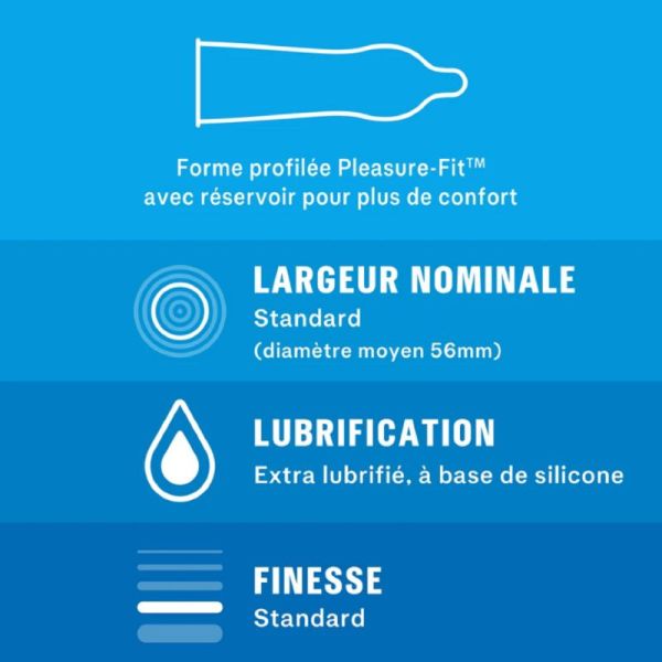 DUREX CLASSIC JEANS 16 Préservatifs - Transparent, Lubrifié, Forme Profilée, Latex Naturel