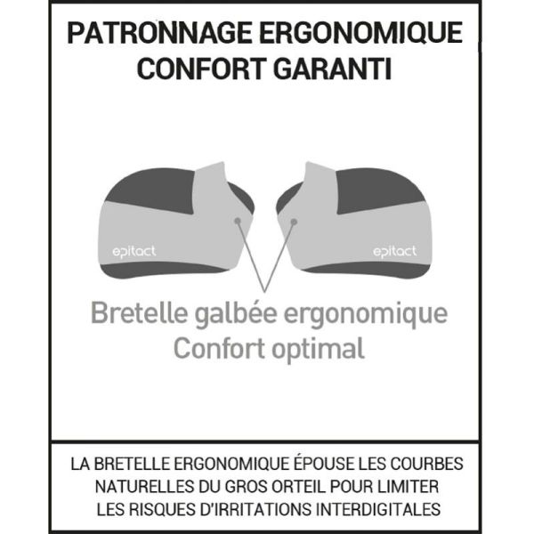 EPITACT COMFORTACT PLUS Coussinet Plantaire Bte/2 - Epithélium 26