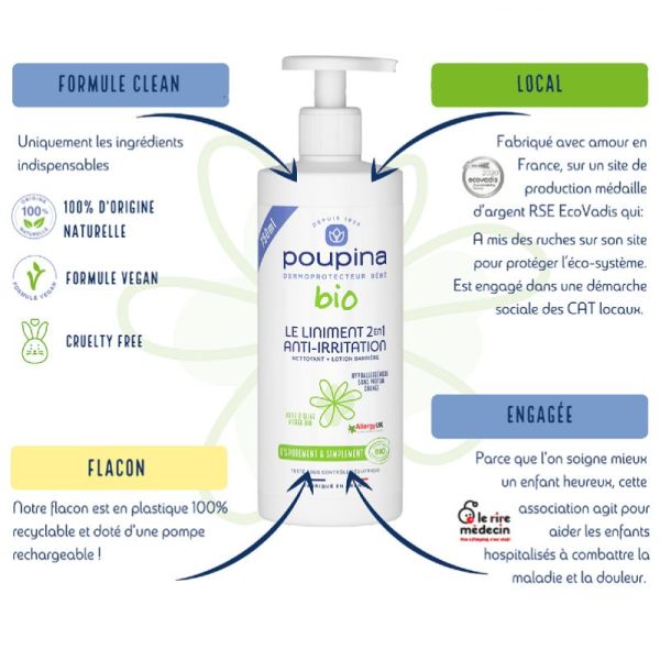 Poupina Bio Le Liniment 2 En 1 Anti Irritation 750ml