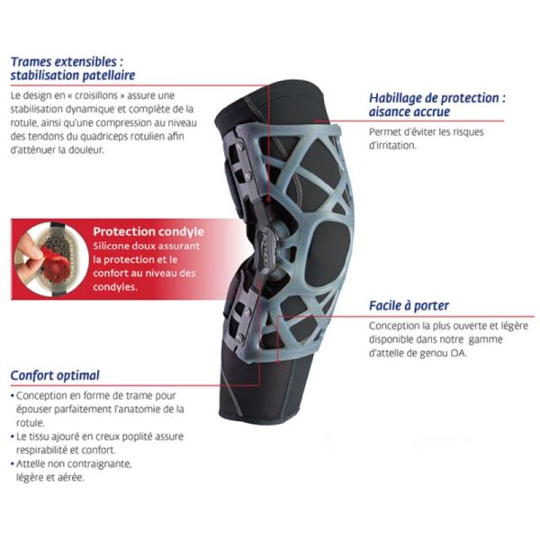 DONJOY OA REACTION - Genouillère / Attelle de Gonarthrose Unicompartimentale, Fémoro-Pattelaire