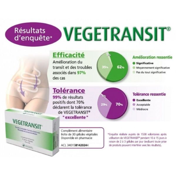 VEGETRANSIT 30 Gélules - Complément Alimentaire à Base de Plantes - Digestion, Transit Intestinal