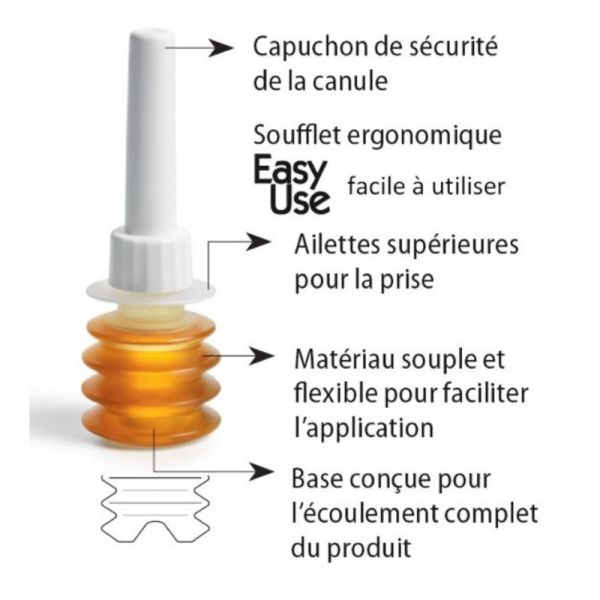 Melilax pediatric microlavement avec promelaxin Aboca - boite de 6 lavements