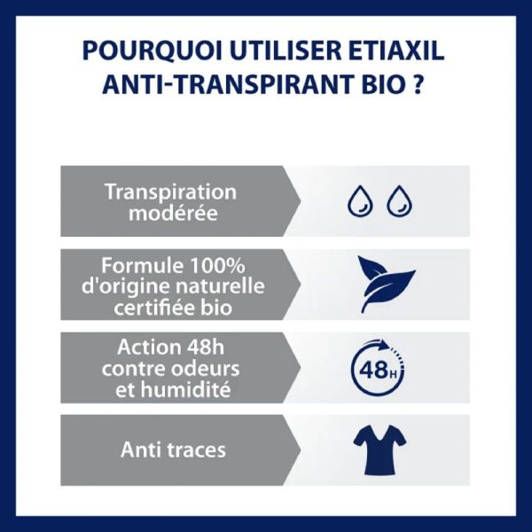 ETIAXIL BIO Anti Transpirant Végétal 48h Thé Vert Lot de 2x 50ml - Transpiration Modérée des Aisselles