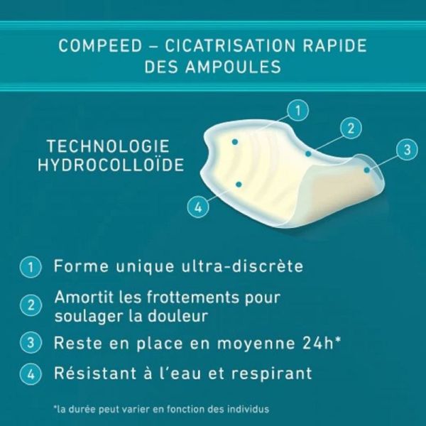 COMPEED 10 Pansements Ampoules Extrême Moyen Format 4.2 x 6.8cm -  Technologie Hydocolloïde