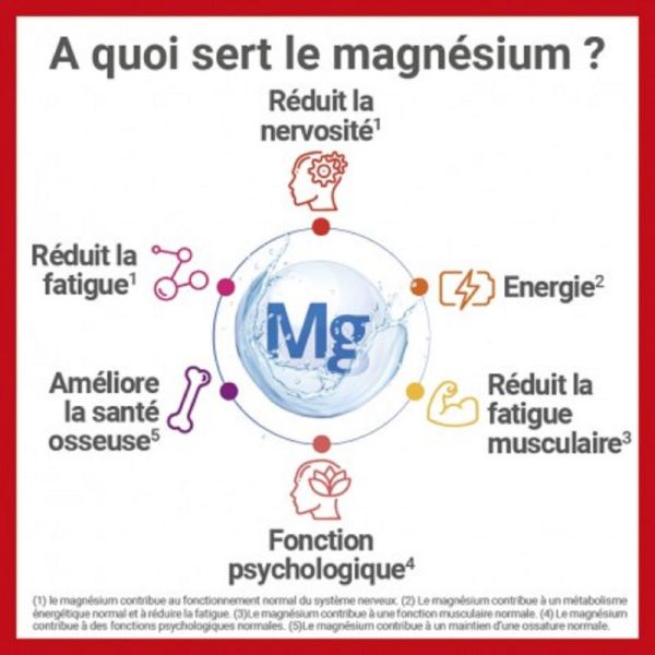 MAG 2 Extra Fort 24H 45 Comprimés - Nervosité, Fatigue Générale, Fatigue Musculaire