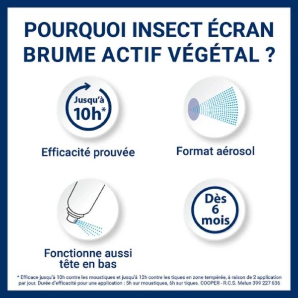 INSECT ECRAN Actif Végétal Brume Anti-moustiques 100ml - Répulsif Moustiques, Moustiques Tigres, Tiques - Dès 6 mois