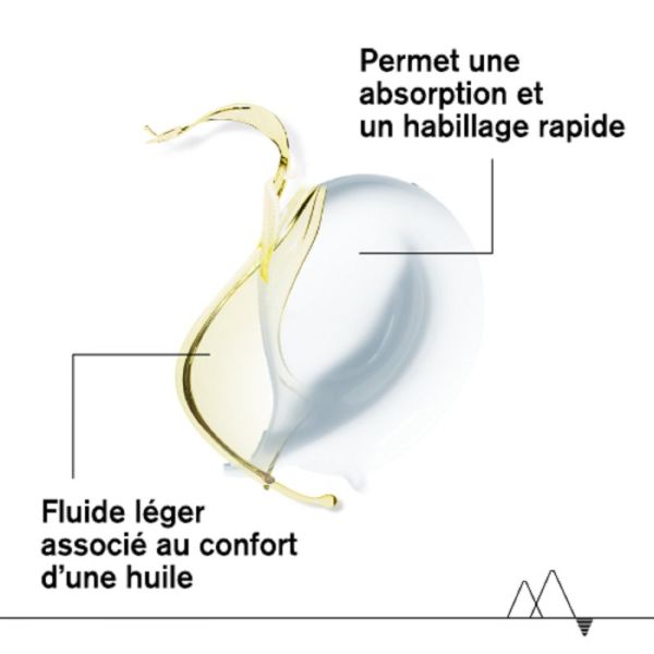 URIAGE Xémose PSO Concentré Apaisant 150ml - Peaux à Tendance Psoriasique