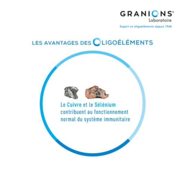 GRANIONS REDUCYS 30 Gélules - Confort Urinaire