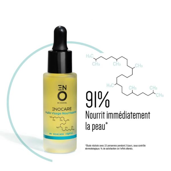 ENOCARE HUILE VISAGE NOURRISSANTE 20ml - Peaux Sèches - Visage, Contour des Yeux, Cou, Décolleté