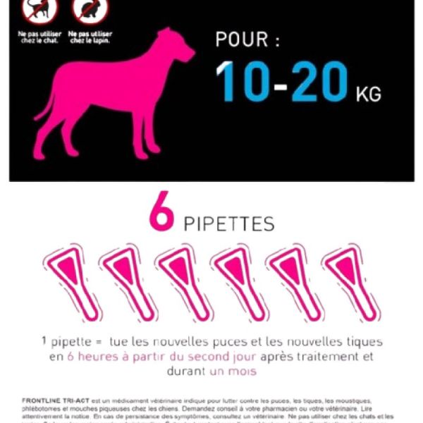 FRONTLINE TRI ACT M - 6 Pipettes - Chiens de 10 à 20 kg - Traitement, Prévention des Infestations