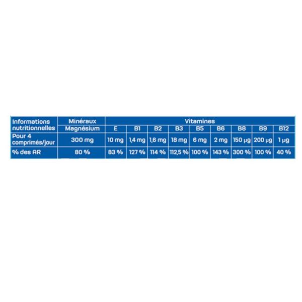 Magnésium 300+ 160 comprimés (2x 20 jours) Format Eco