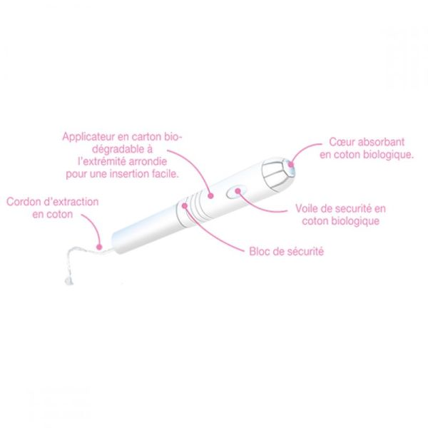 SAFORELLE Coton Protect 14 Tampons SUPER avec Applicateur en Coton Bio - Hygiène Féminine
